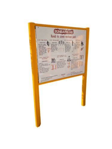 Information board